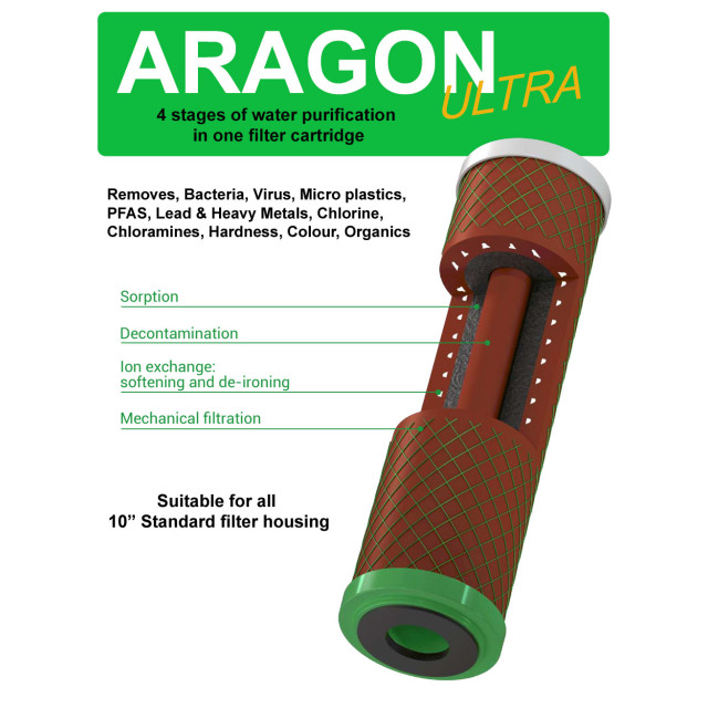 https://lw.code-connect.com.au/wp-content/uploads/sprite-high-output-shower-filter-100x100.png