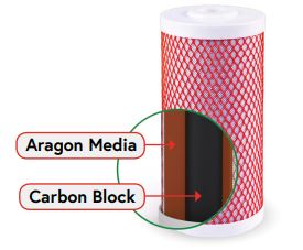 https://lw.code-connect.com.au/wp-content/uploads/sprite-high-output-shower-filter-100x100.png
