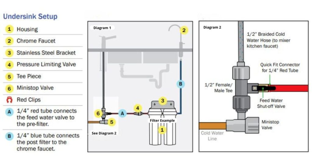 https://lw.code-connect.com.au/wp-content/uploads/sprite-high-output-shower-filter-100x100.png
