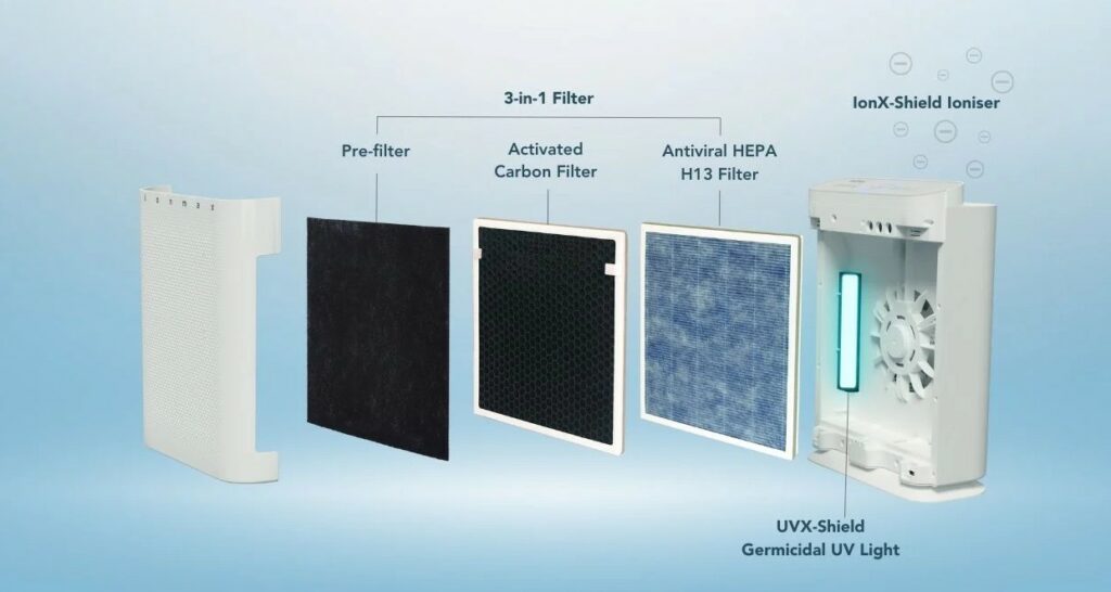 https://lw.code-connect.com.au/wp-content/uploads/sprite-high-output-shower-filter-100x100.png
