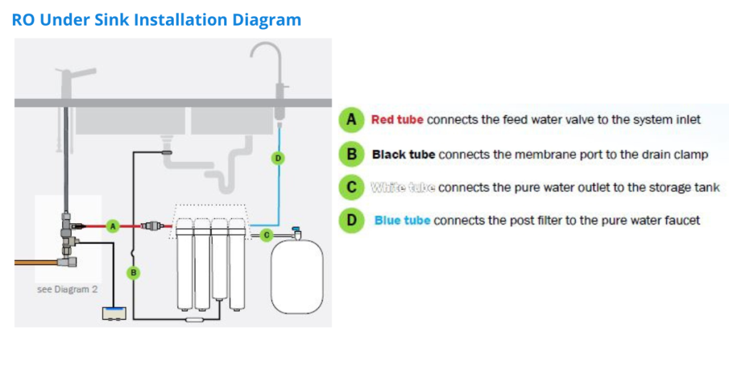 https://lw.code-connect.com.au/wp-content/uploads/sprite-high-output-shower-filter-100x100.png