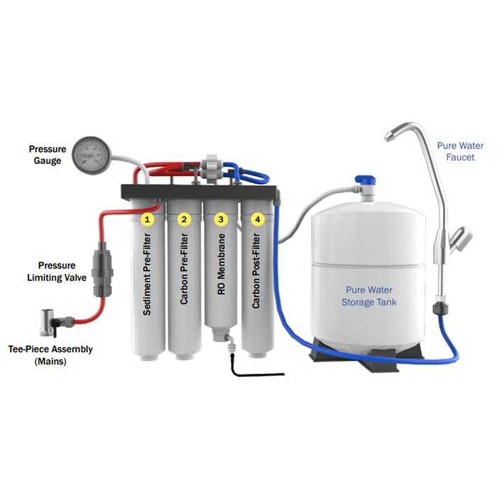 https://lw.code-connect.com.au/wp-content/uploads/sprite-high-output-shower-filter-100x100.png