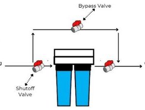 https://lw.code-connect.com.au/wp-content/uploads/sprite-high-output-shower-filter-100x100.png
