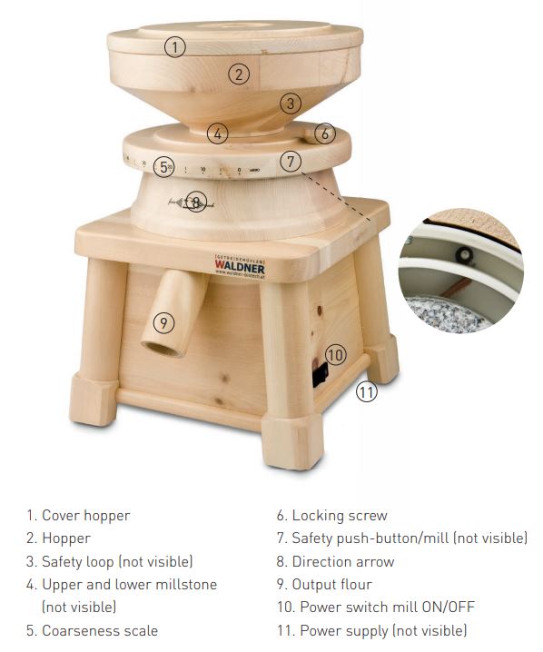 https://lw.code-connect.com.au/wp-content/uploads/sprite-high-output-shower-filter-100x100.png