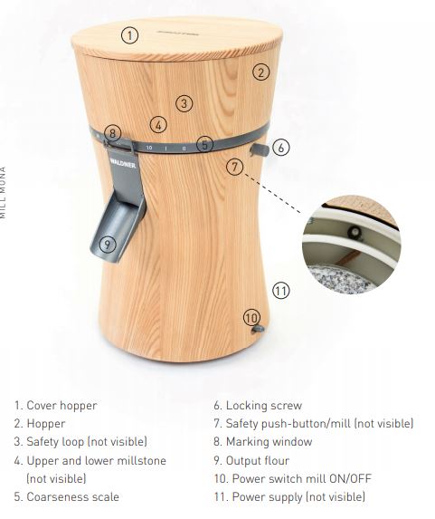https://lw.code-connect.com.au/wp-content/uploads/sprite-high-output-shower-filter-100x100.png