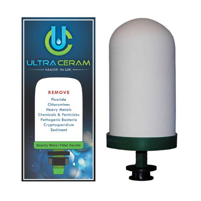 https://lw.code-connect.com.au/wp-content/uploads/sprite-high-output-shower-filter-100x100.png